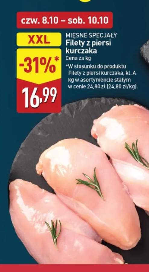Filety z piersi kurczaka Mięsne Specjały