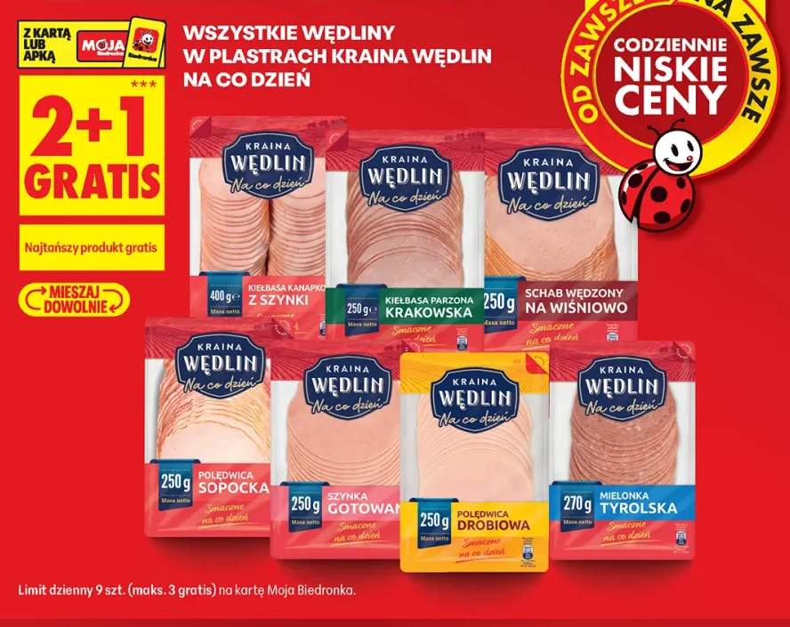 Wędliny w plastrach Kraina Wędlin Na co dzień +7 wariantów