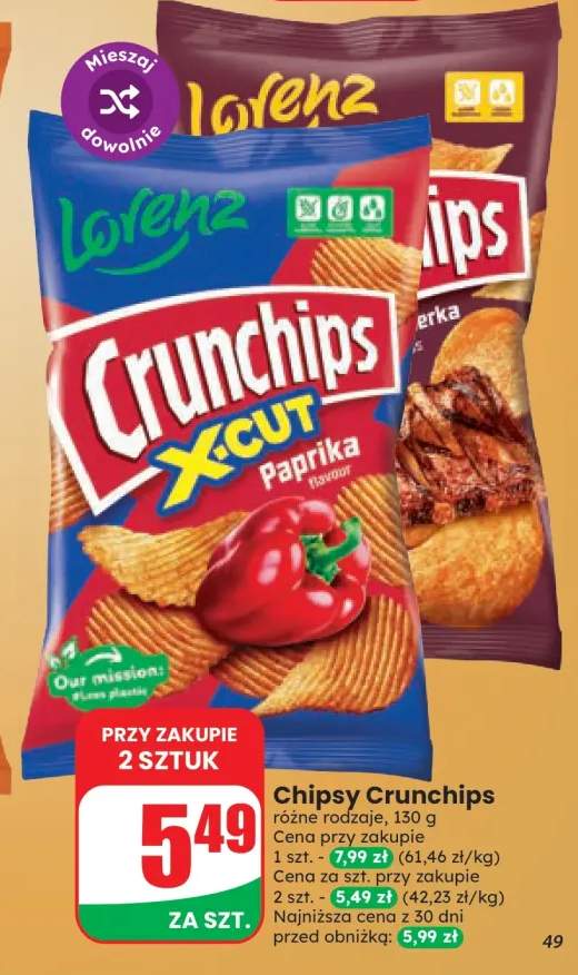 Chipsy Crunchips