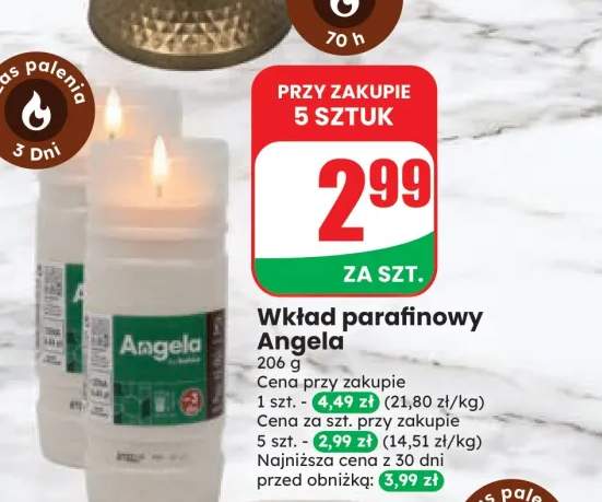 Wkład parafinowy Angela