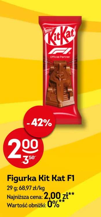 Figurka Kit Kat F1