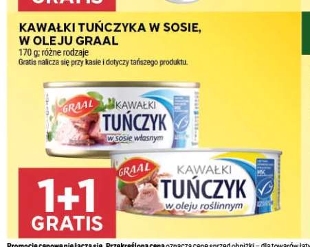 Kawałki tuńczyka w sosie własnym Graal +1 wariant