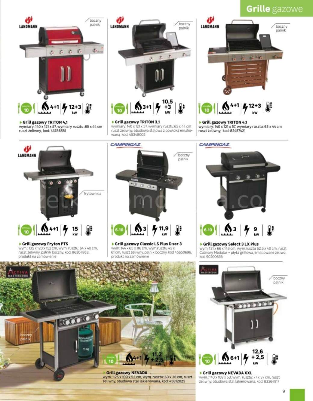 grill