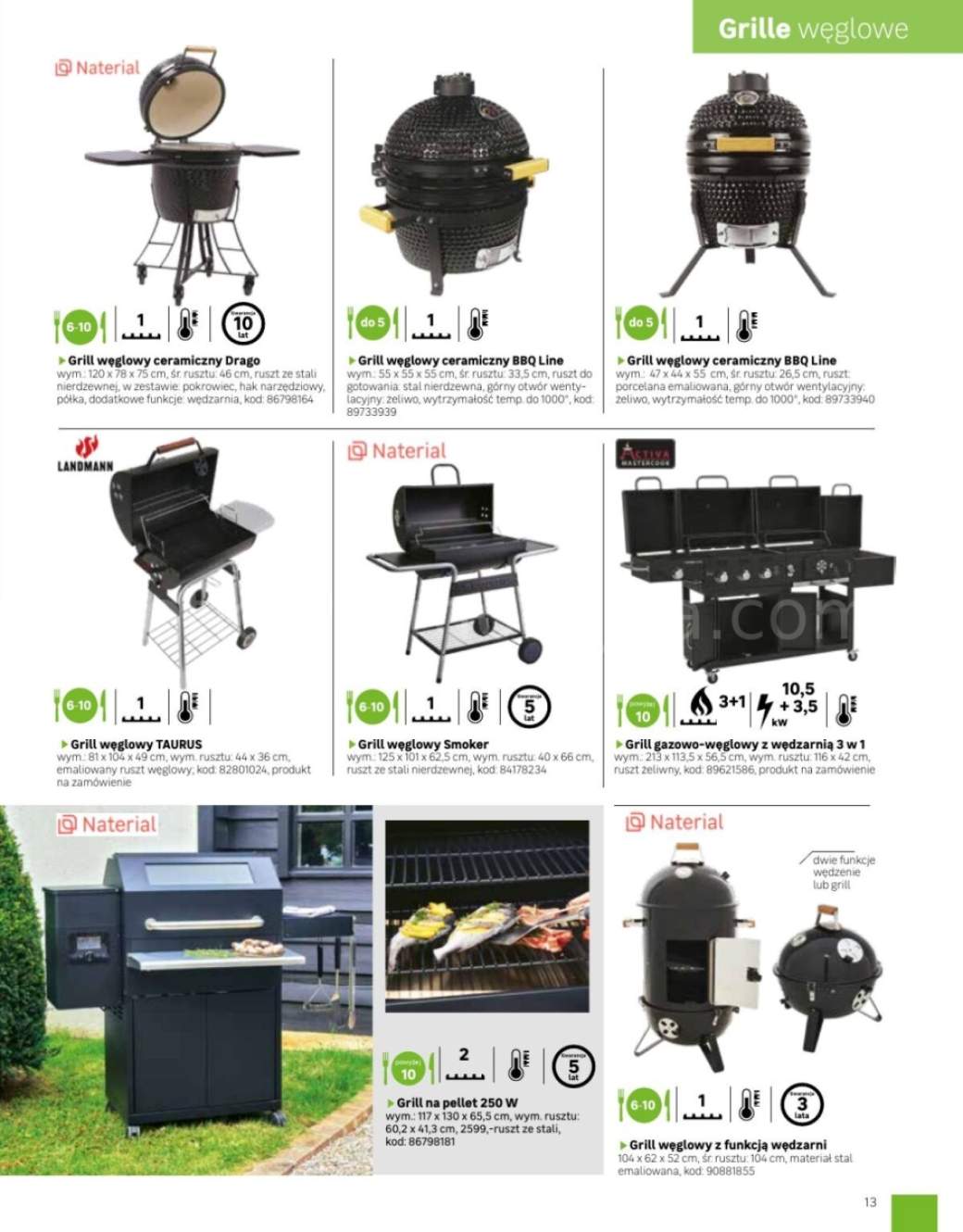 grill gazowy