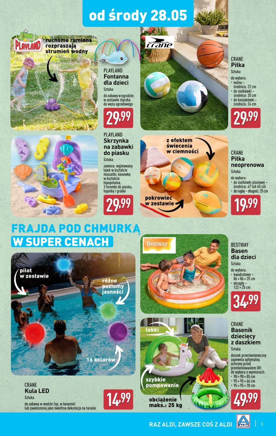 piłka do koszykówki