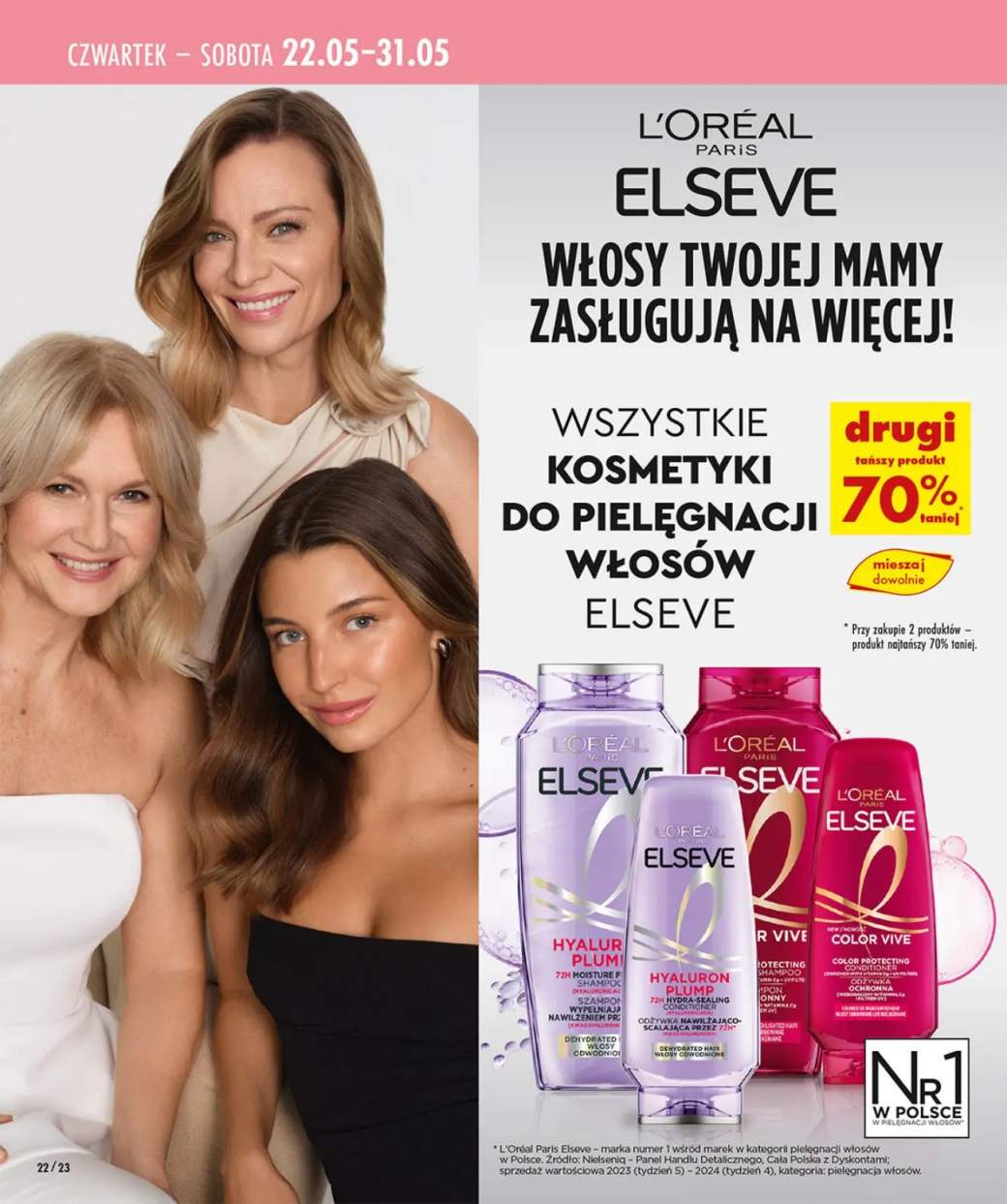 kosmetyki do pielęgnacji włosów