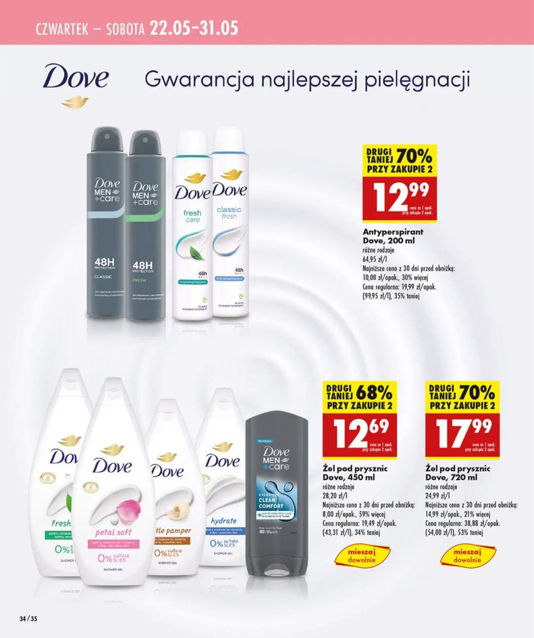 żel pod prysznic