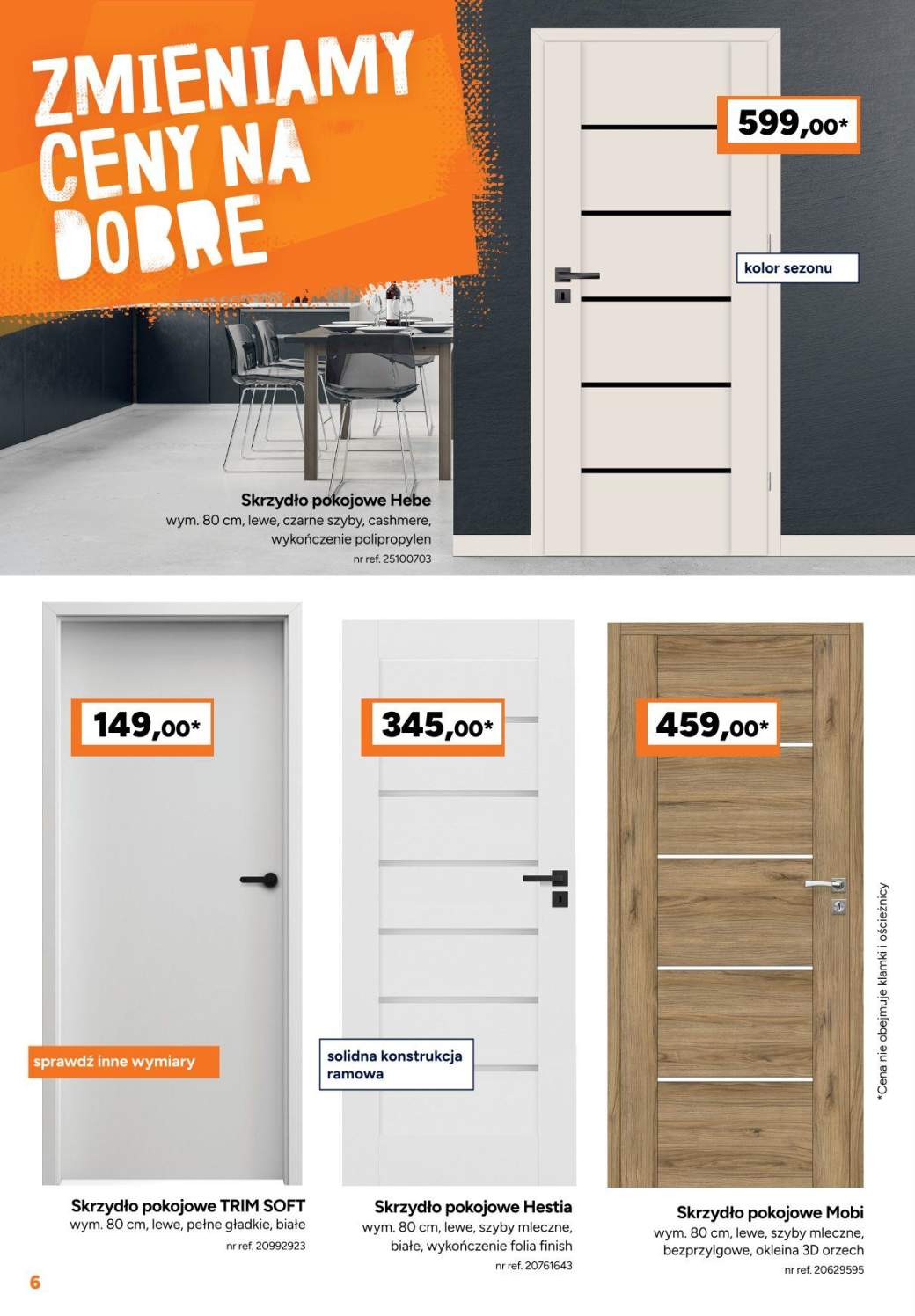 drzwi wewnętrzne