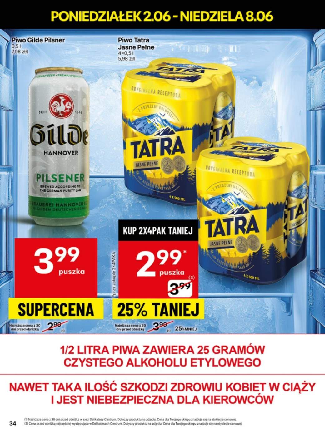 piwo Tatra