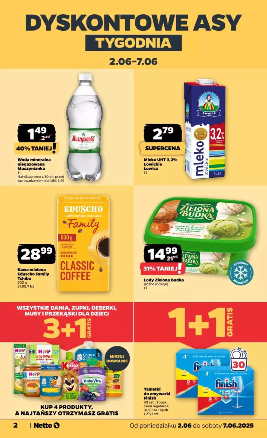 lody Zielona Budka