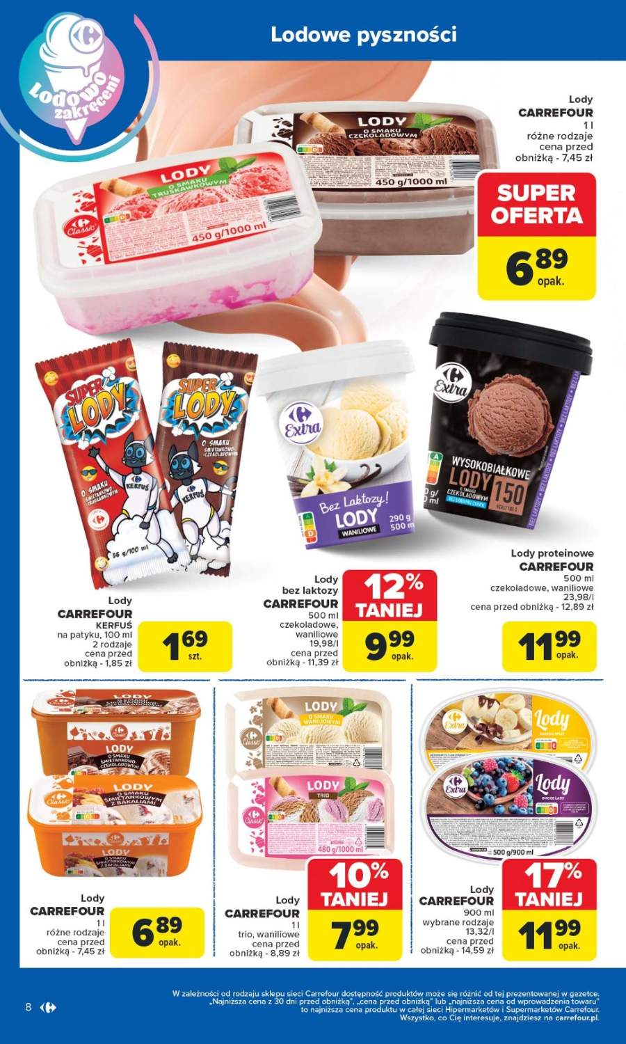lody