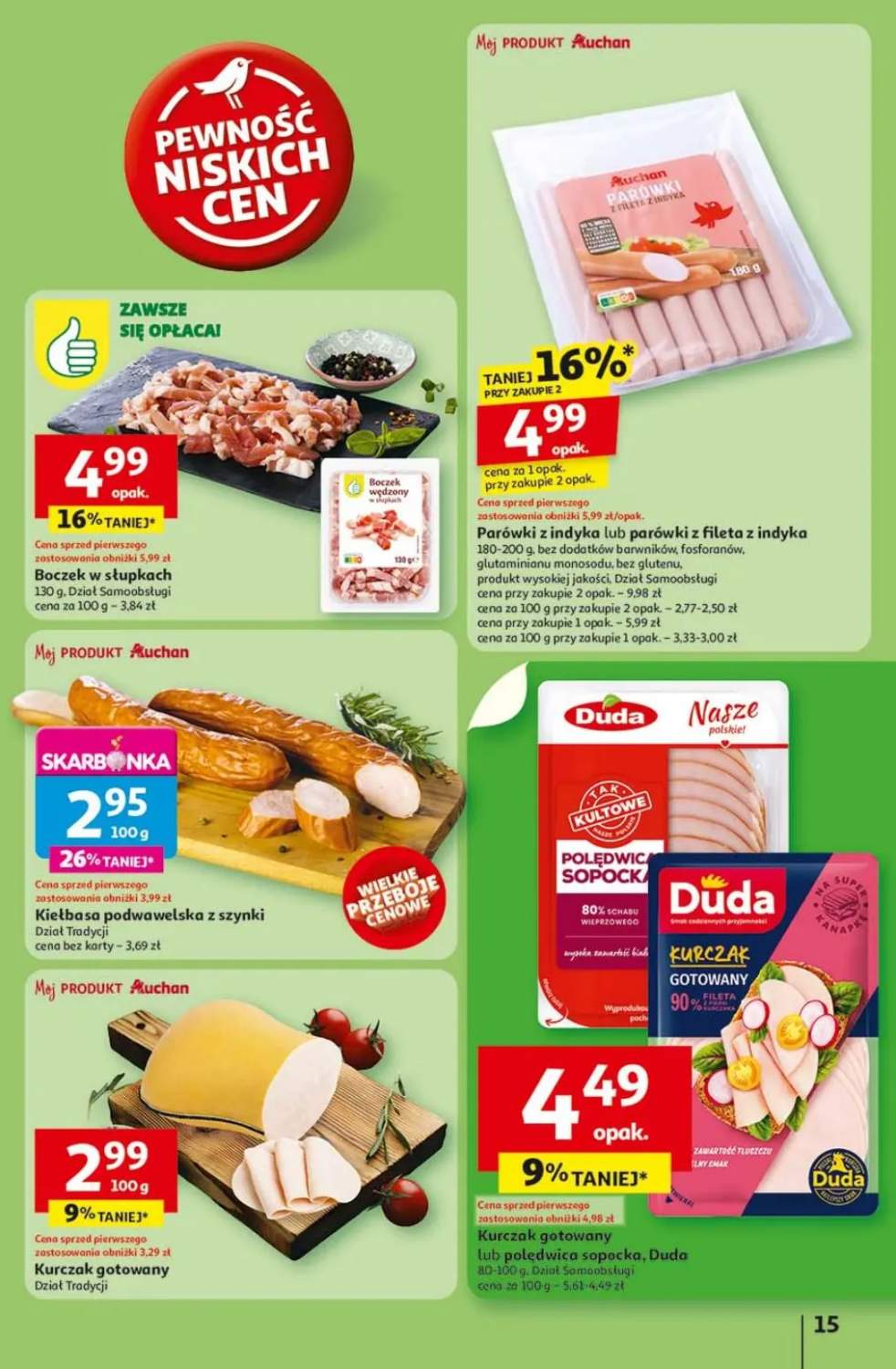 parówki z indyka