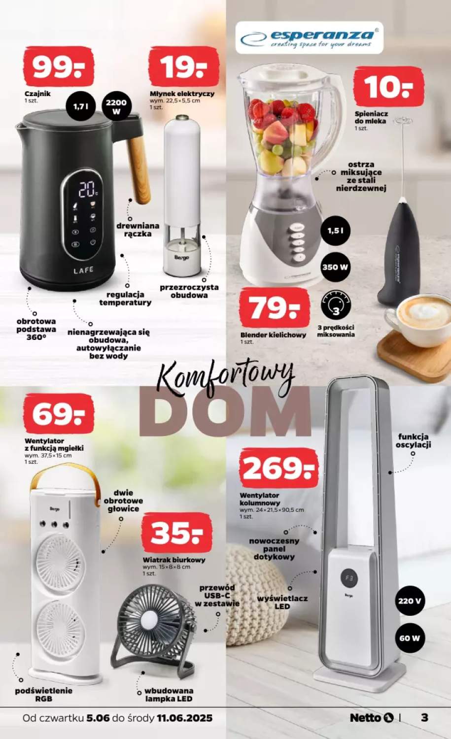 blender kielichowy