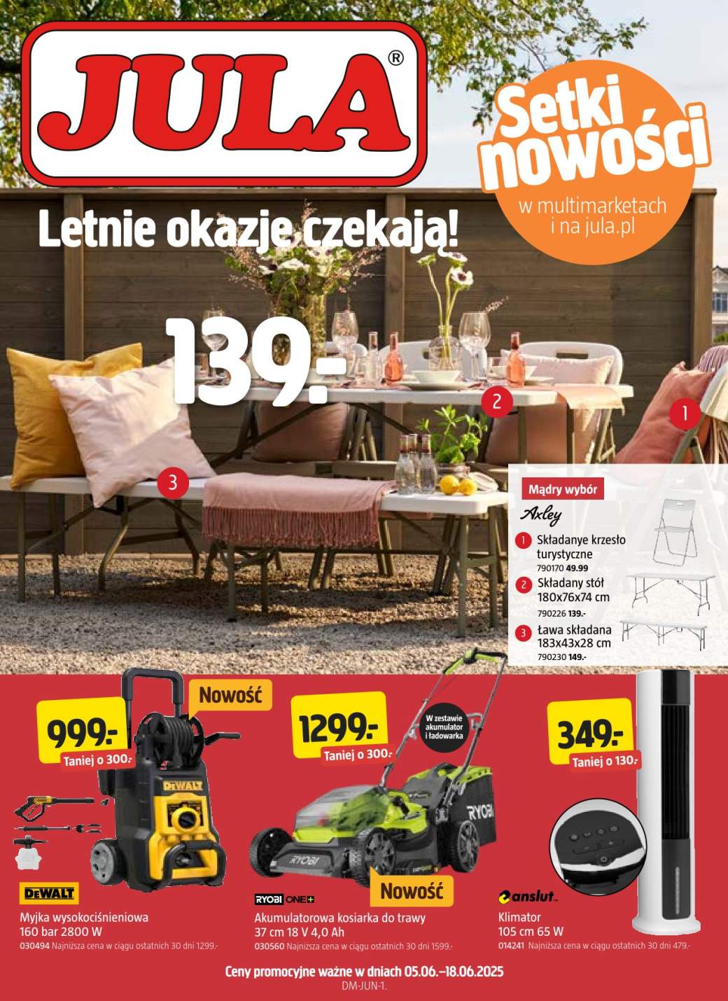 klimatyzator