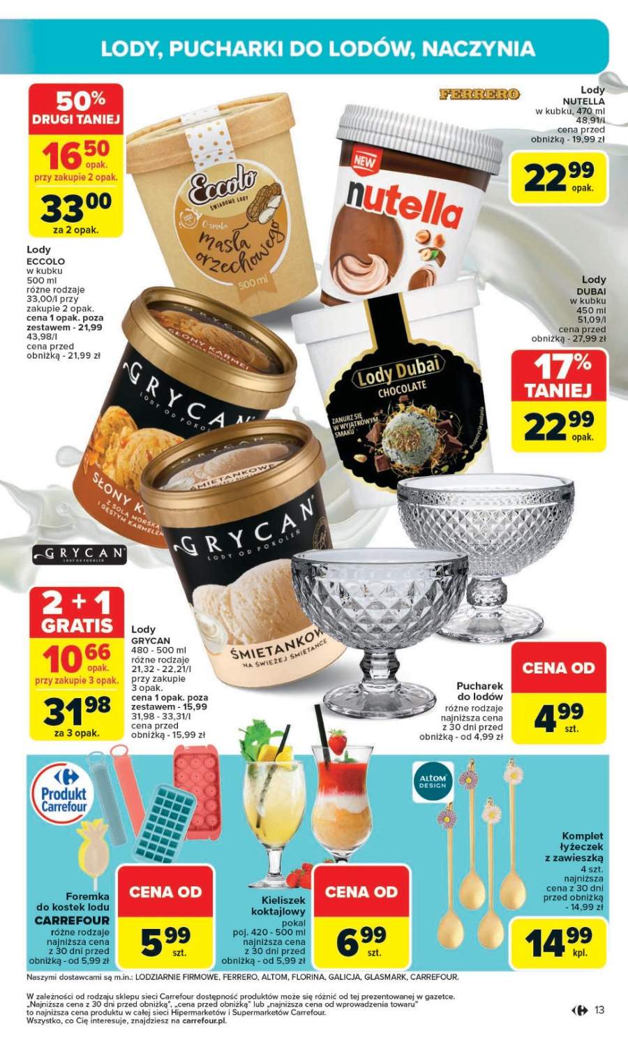 lody Grycan