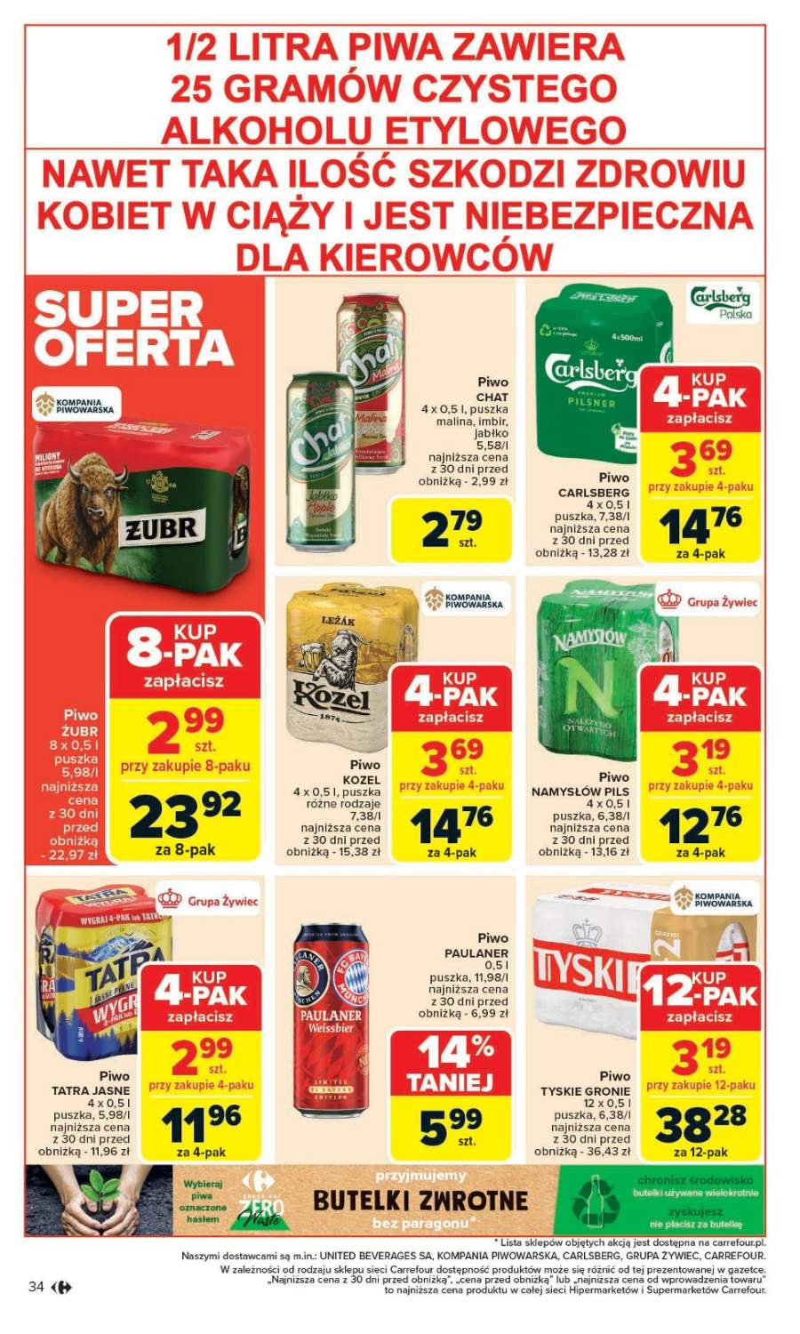 piwo Carlsberg
