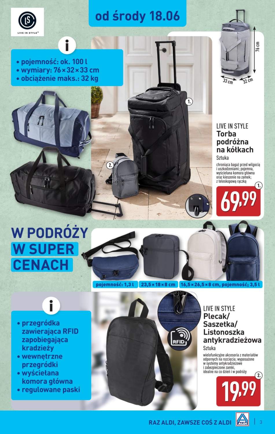 torba podróżna