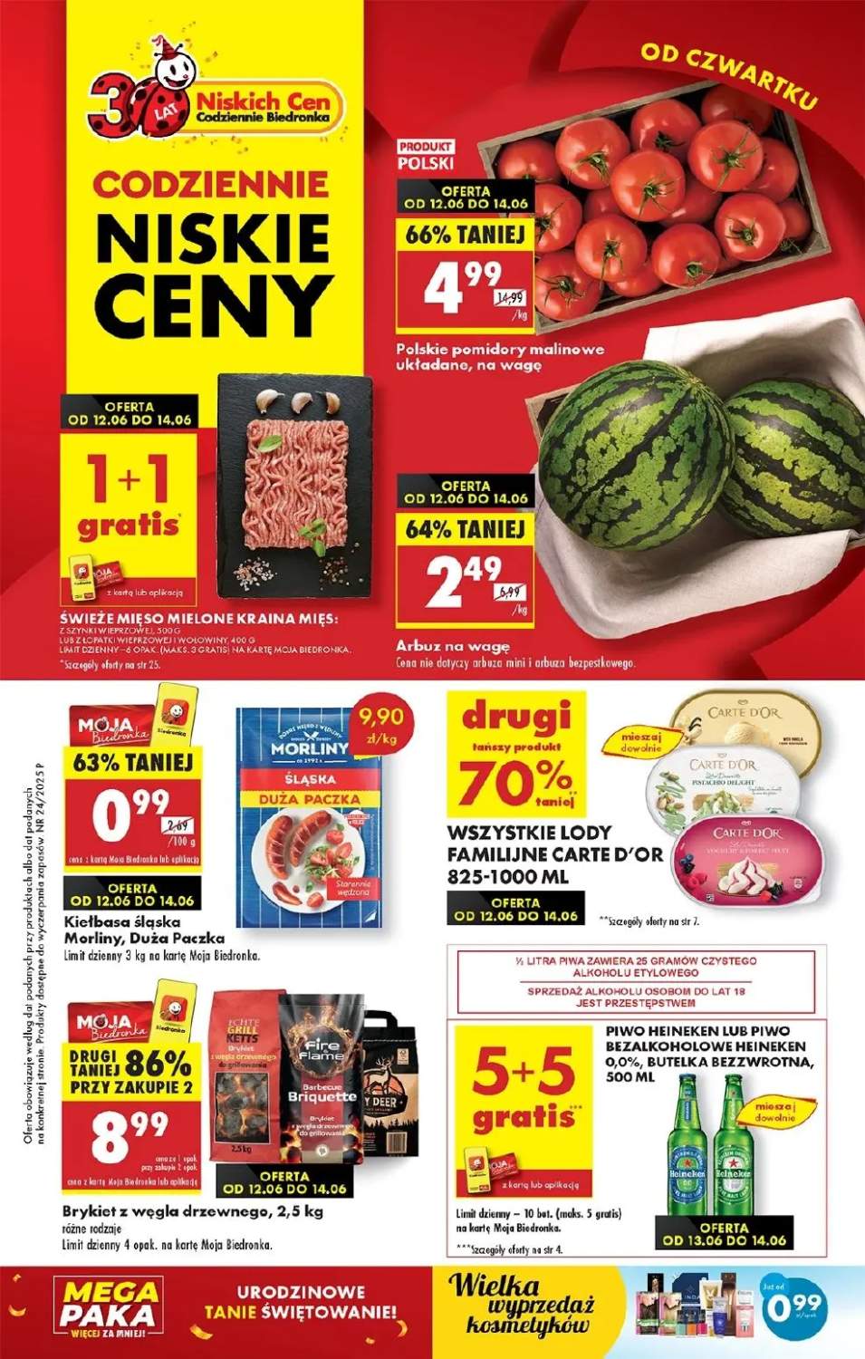 kiełbasa śląska