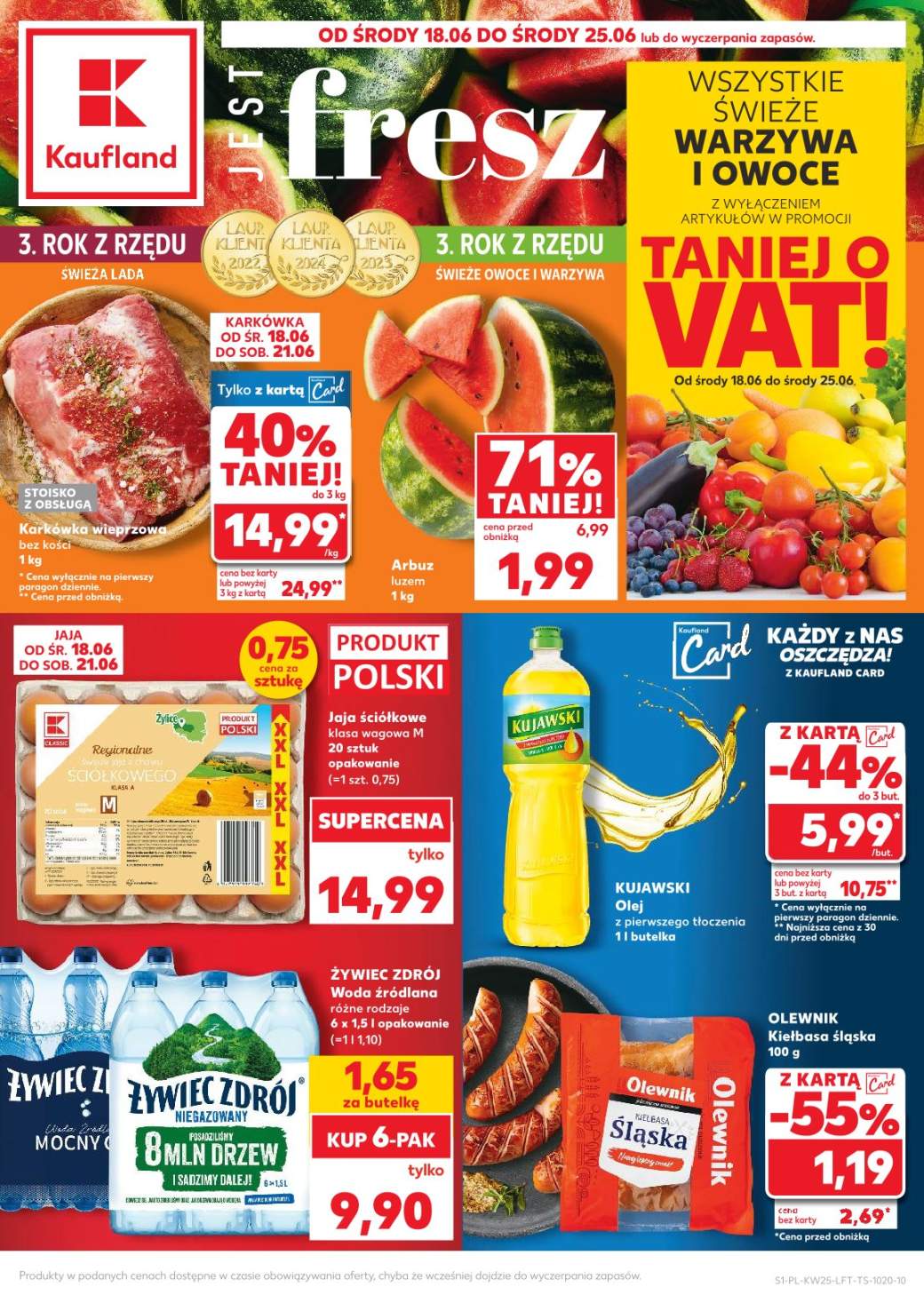 kiełbasa śląska