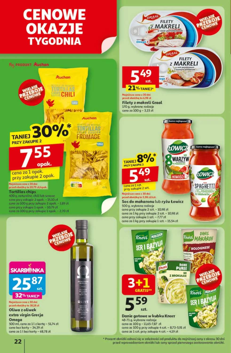 sos do makaronu