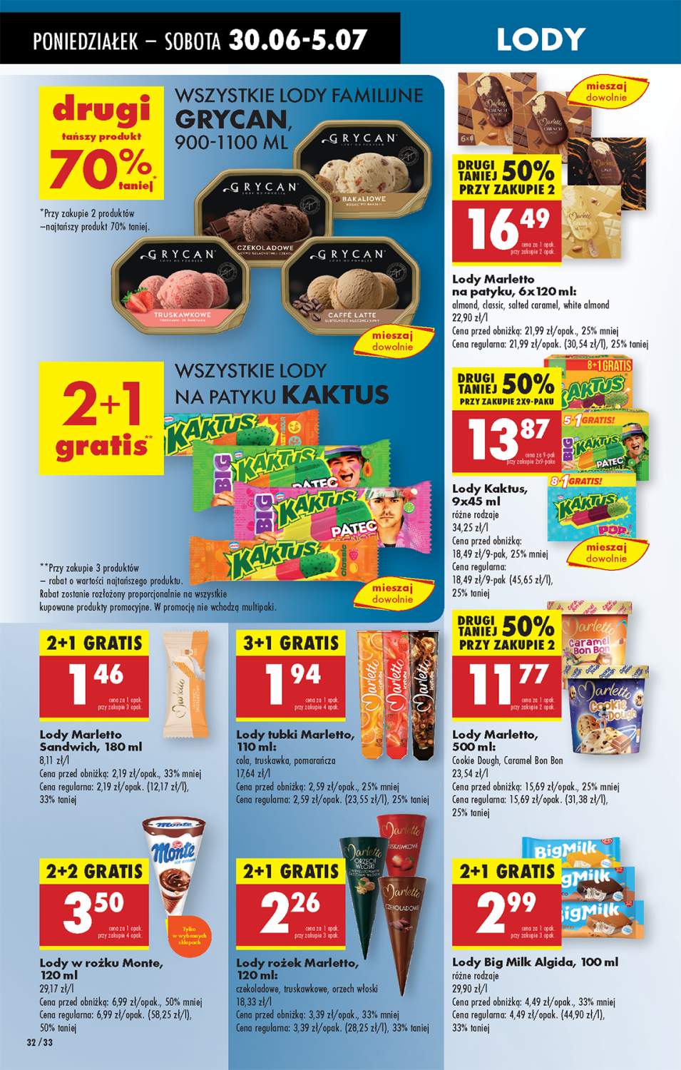 lody Grycan