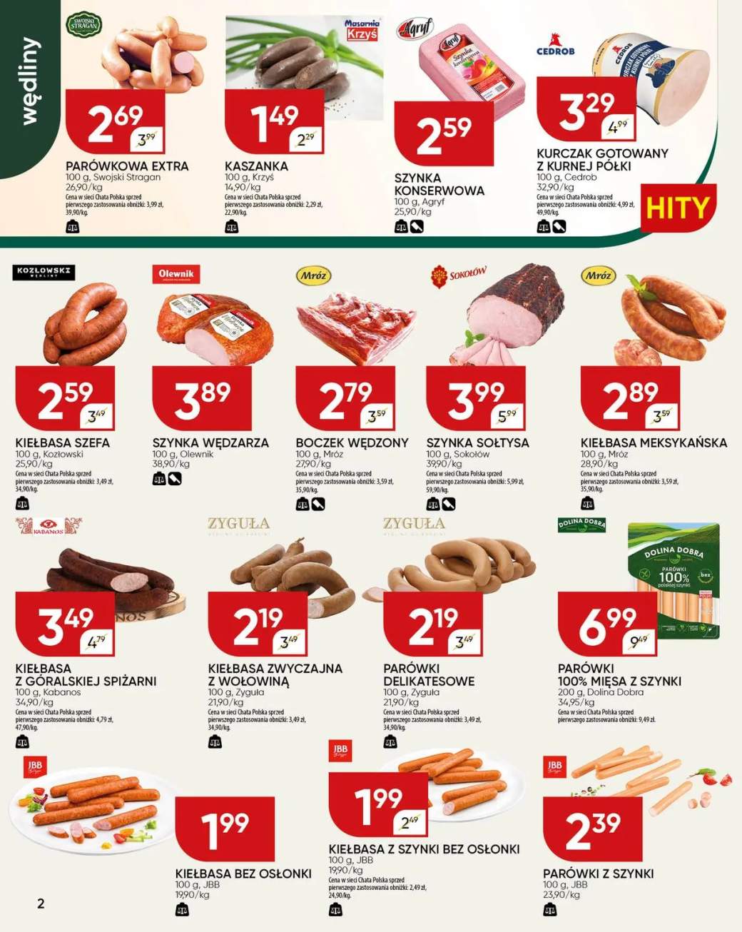 kiełbasa śląska