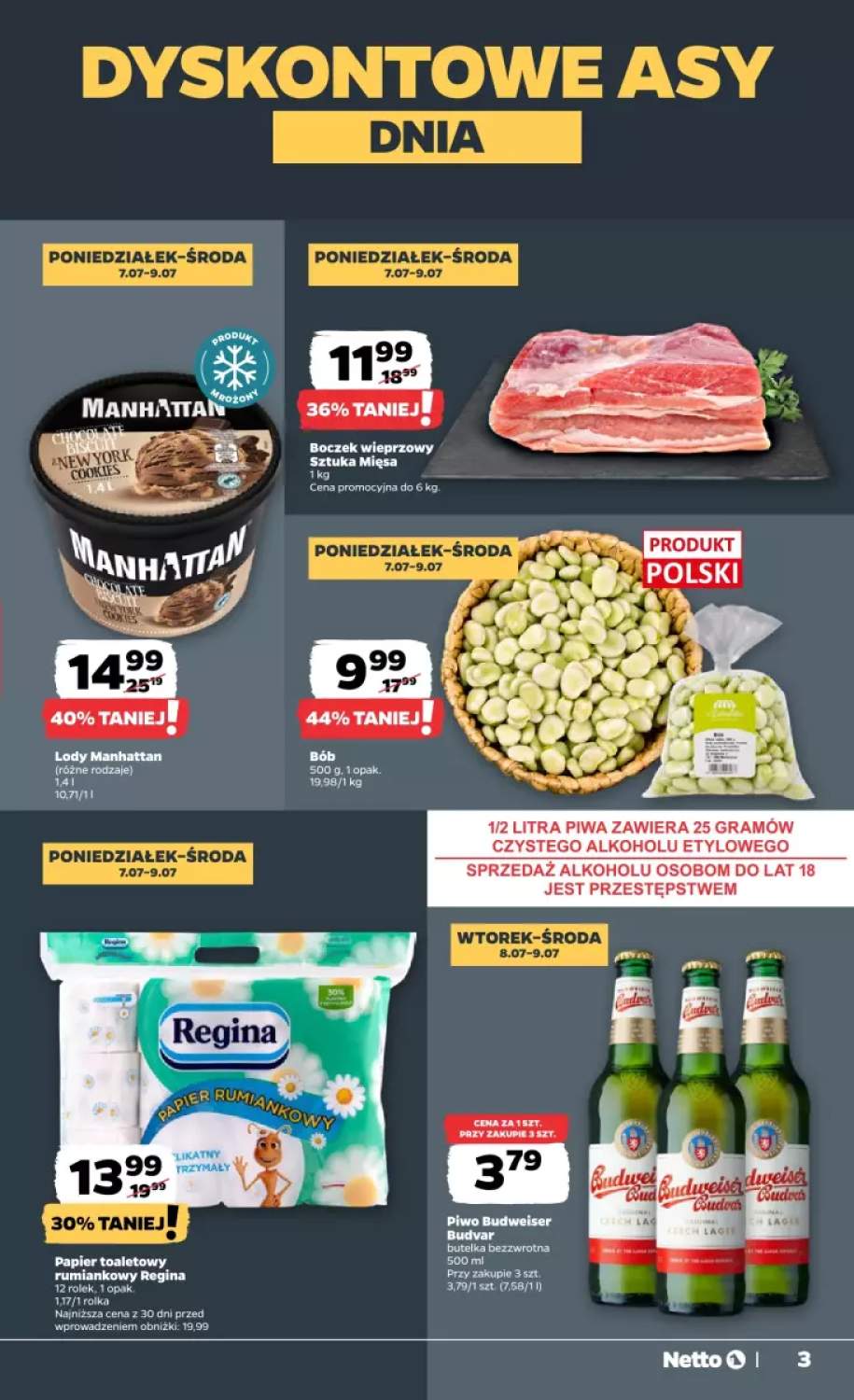 piwo Budweiser