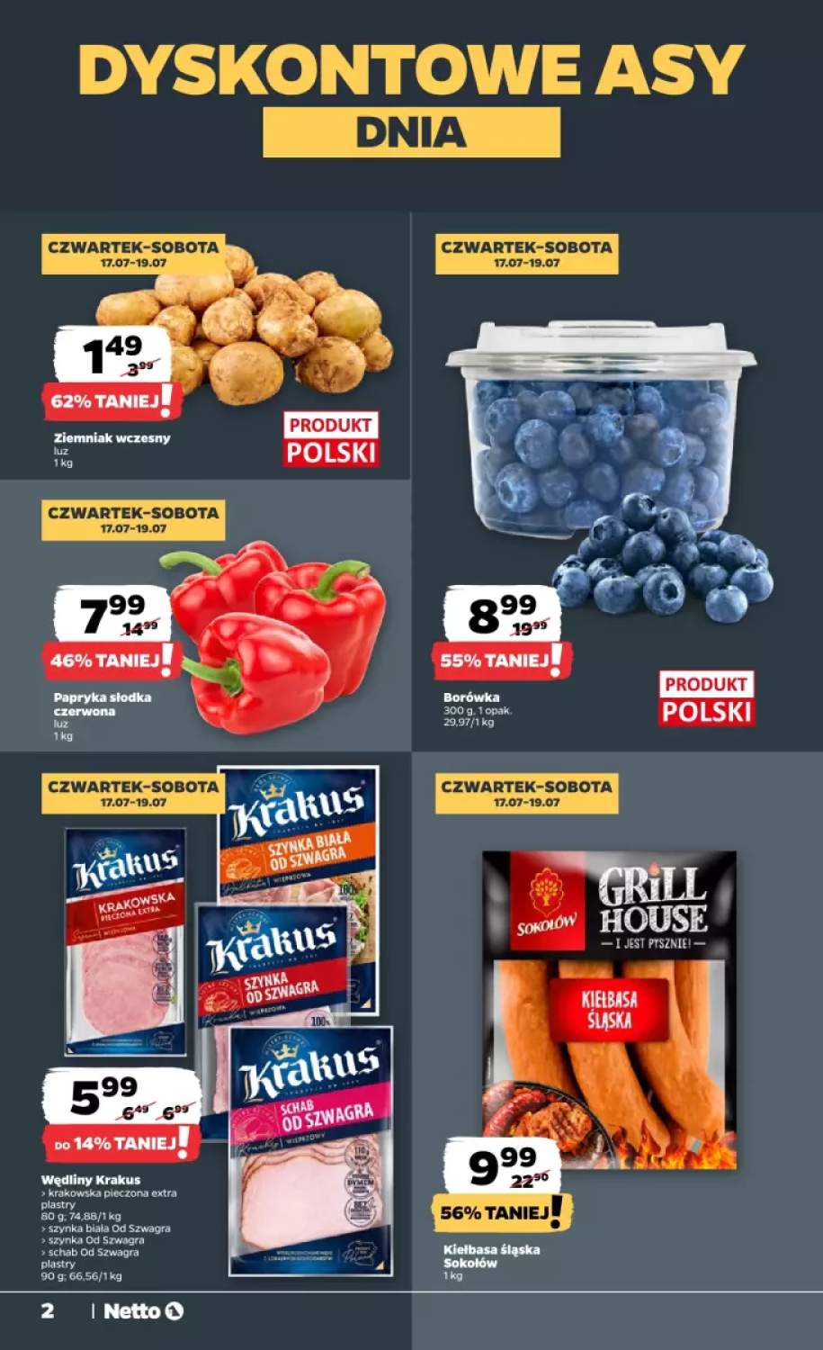 kiełbasa śląska